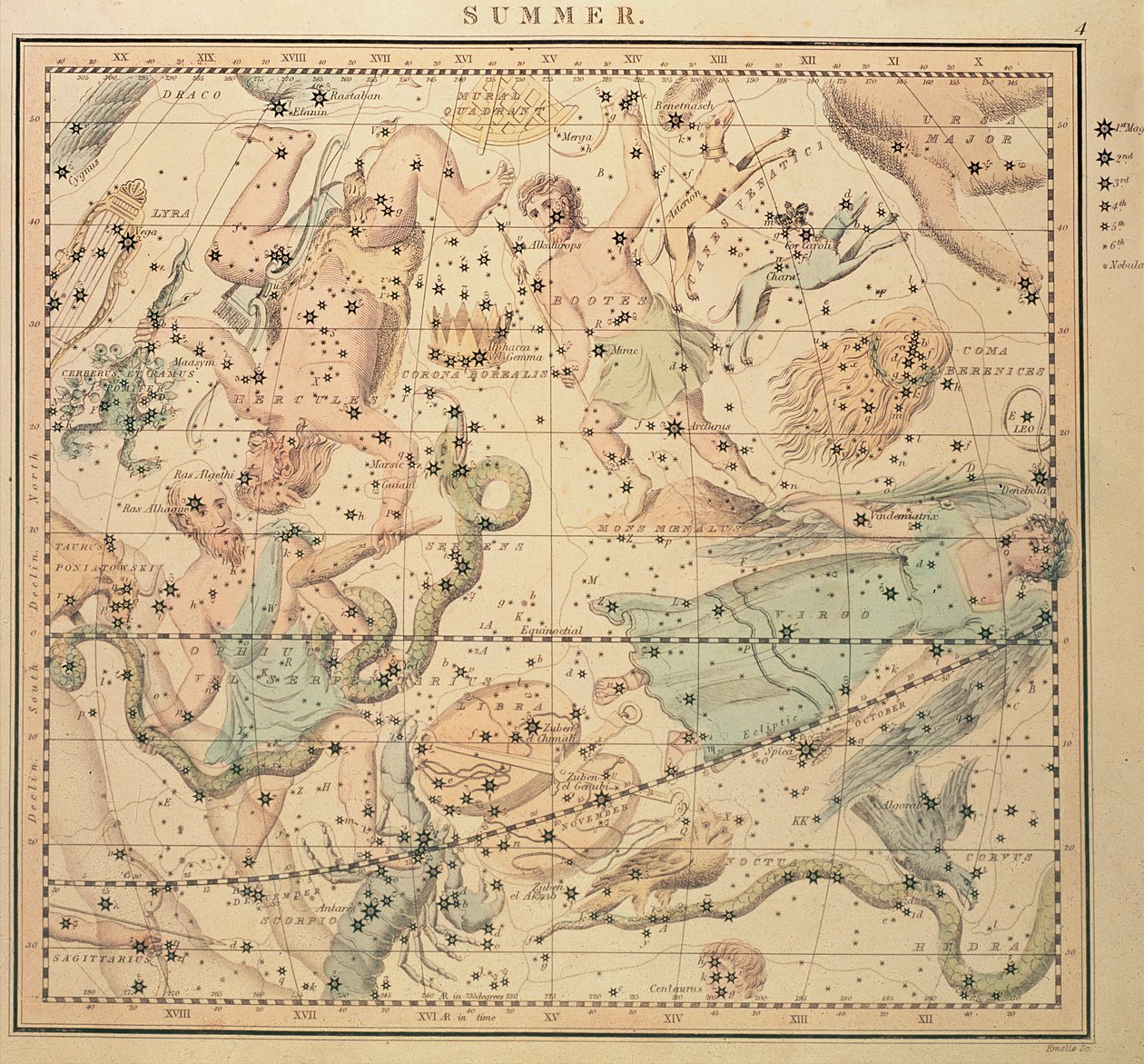 Gök haritası: Zodyak işaretlerini, yıldızların pozisyonlarını ve astrolojik aletleri gösteren Yaz, John Emslie (1813-75) tarafından oyulmuş by Unknown