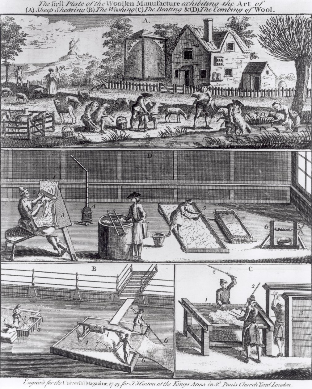 (A) Koyun Kırkma (B) Yıkama (C) Dövme ve (D) Yün Penye Sanatını Sergileyen Yün İmalatının İlk Tabağı, Universal Magazine için oyulmuş, 1749 ( by English School