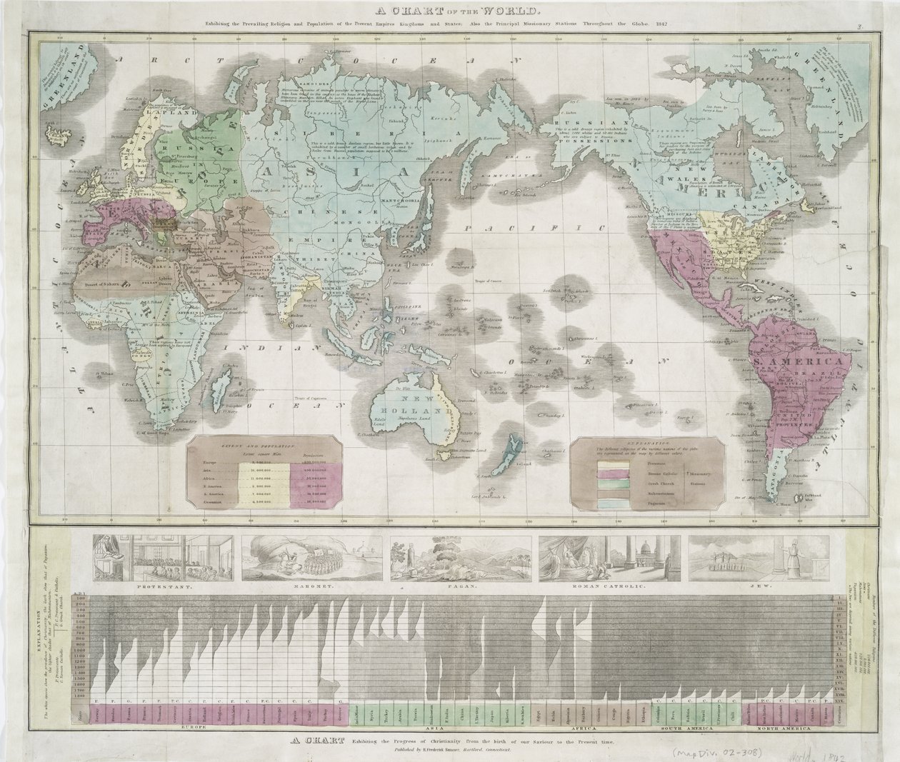 Mevcut imparatorlukların hakim dinini ve nüfusunu gösteren bir dünya haritası, 1842 (el renkli baskı) by American School