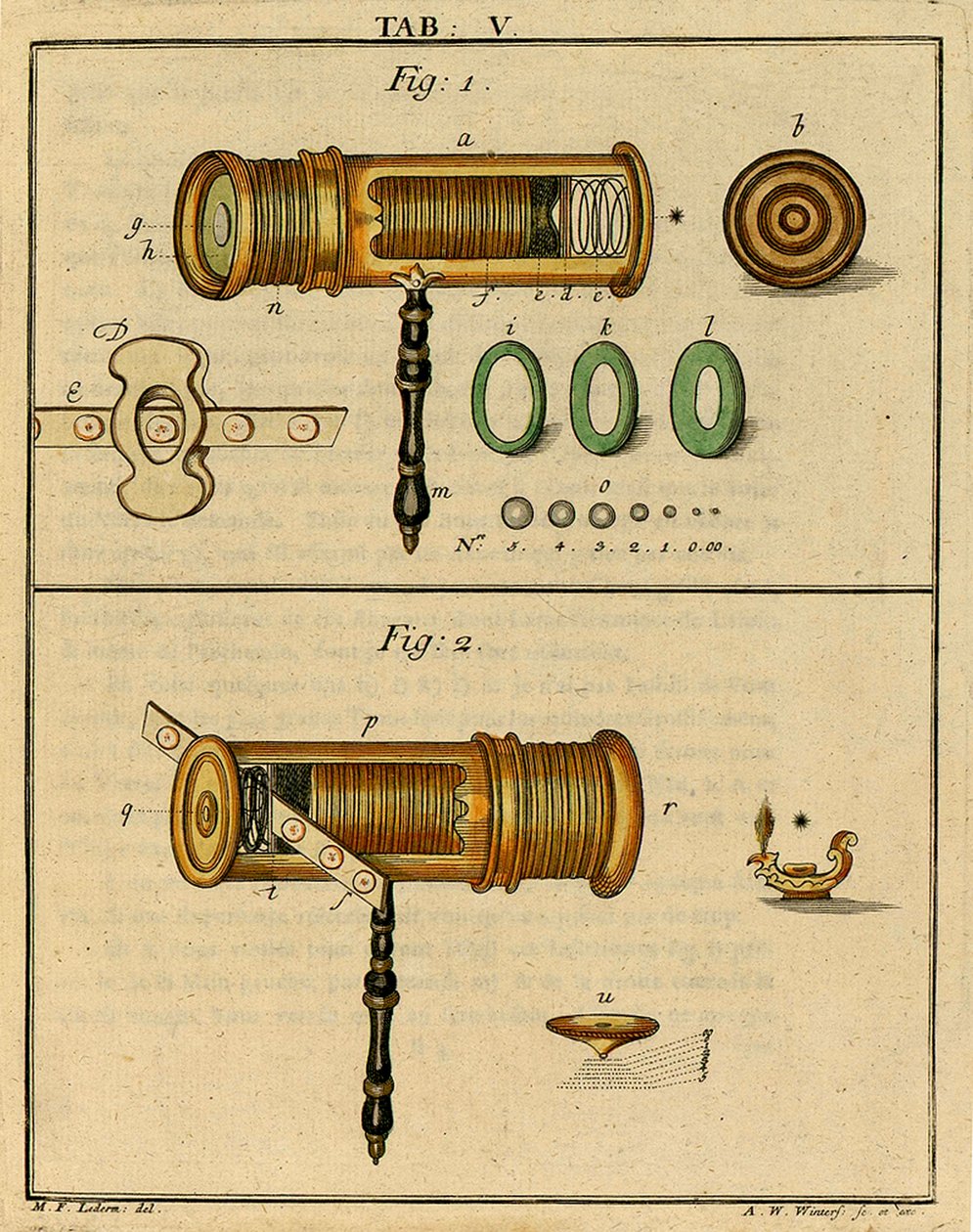 Erken Optik Mikroskop Mekaniği, 1768 by German School