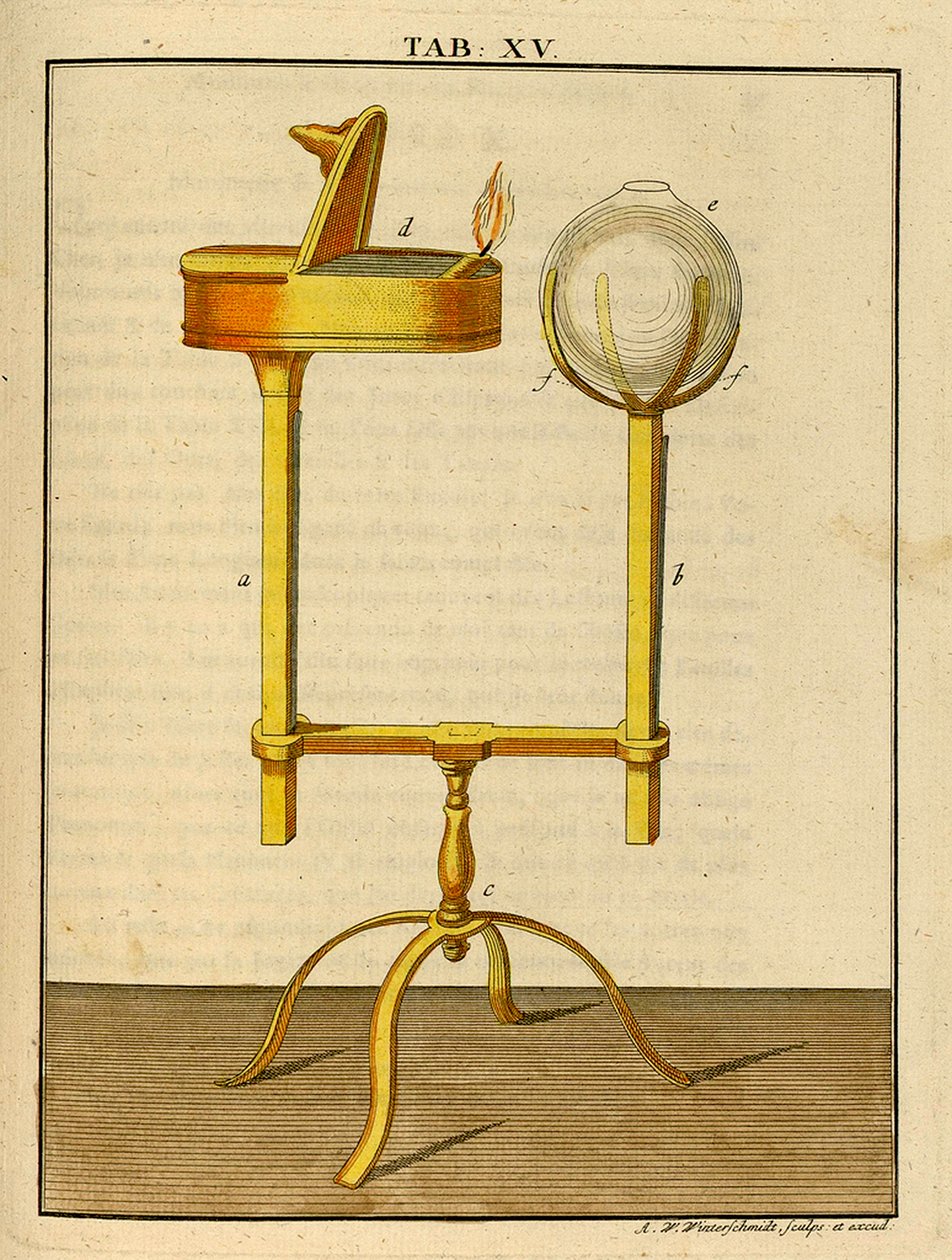 Erken Optik Mikroskop Mekaniği, 1768 by German School