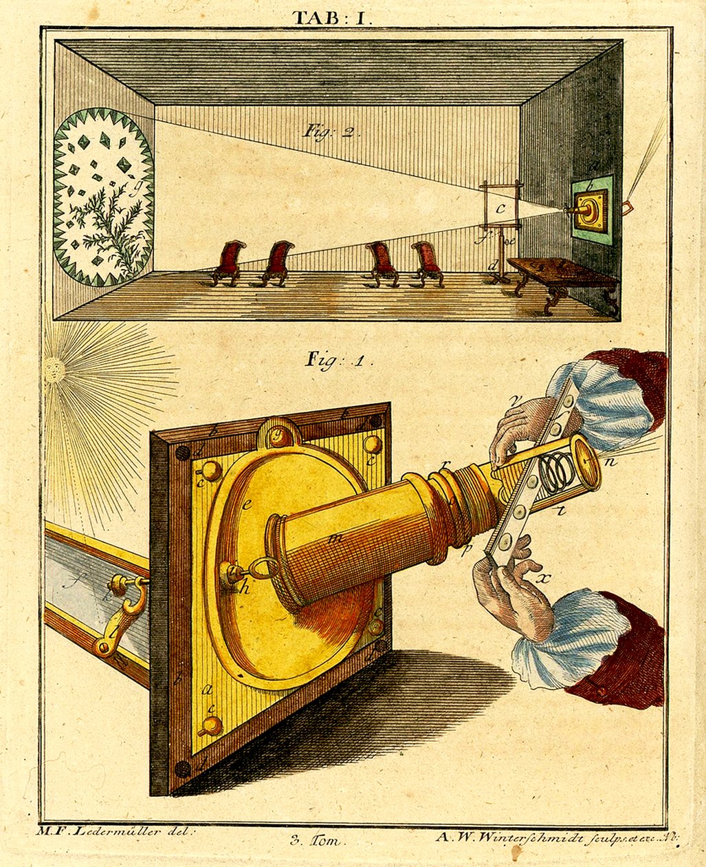 Erken Optik Mikroskop Mekaniği, 1768 by German School