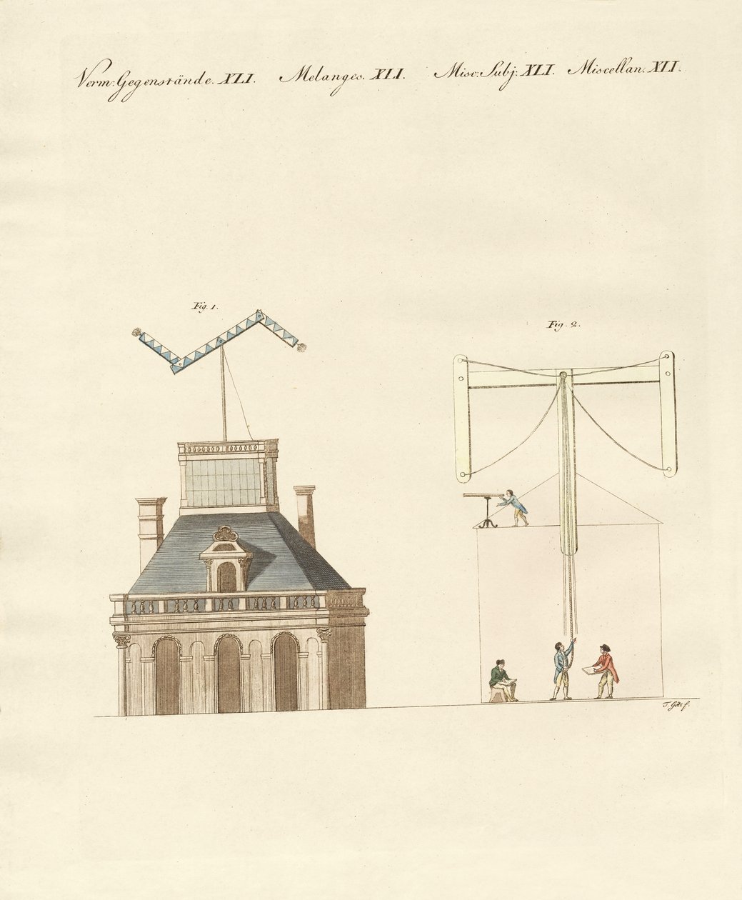telgraflar by German School