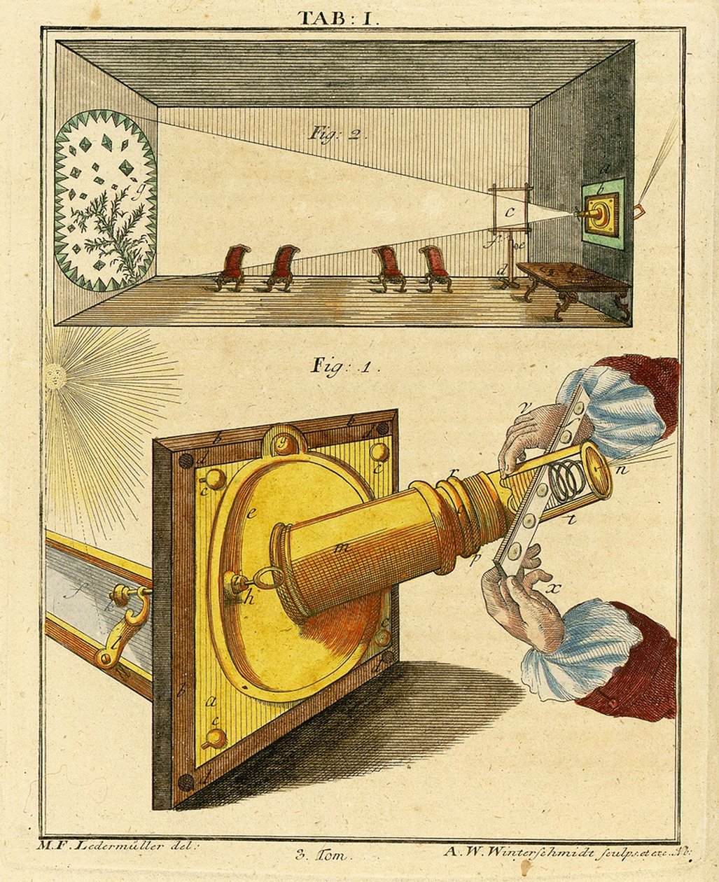 Örnekleri slaytta yansıtmak için Optik Mikroskop kullanma, 1768 by German School