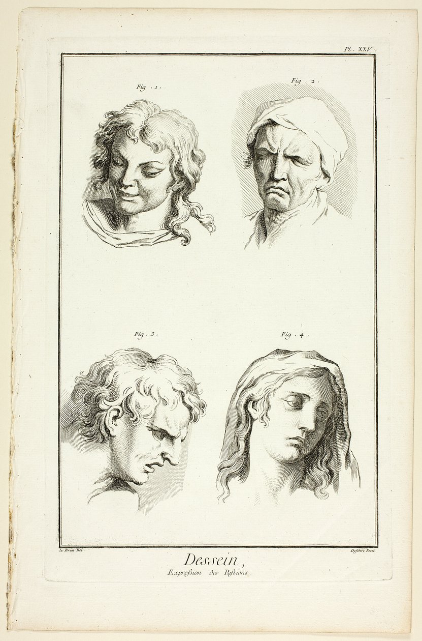 Çizim: Duygu İfadeleri (Gülüşme, Ağlama, Merhamet, Hüzün), Encyclopédie
