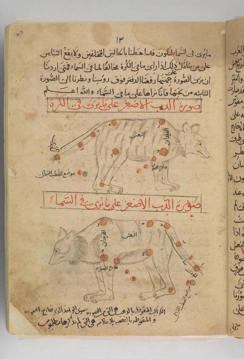Kitab suwar al-kawakib al-thabita Sabit Yıldızların Görüntüleri Kitabı, İran, 15. yüzyılın sonlarında. by Abd al Rahman al Sufi