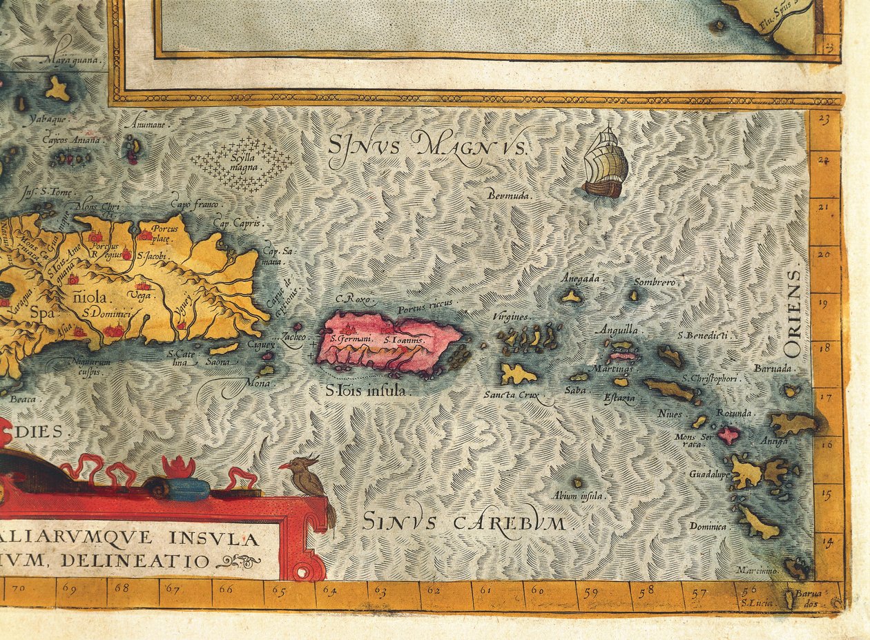 Abraham Ortelius
