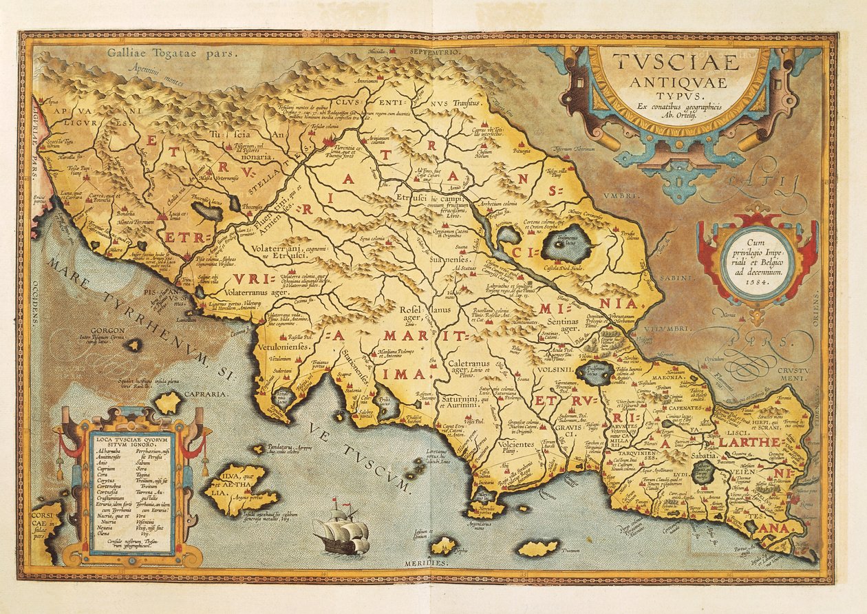 Abraham Ortelius