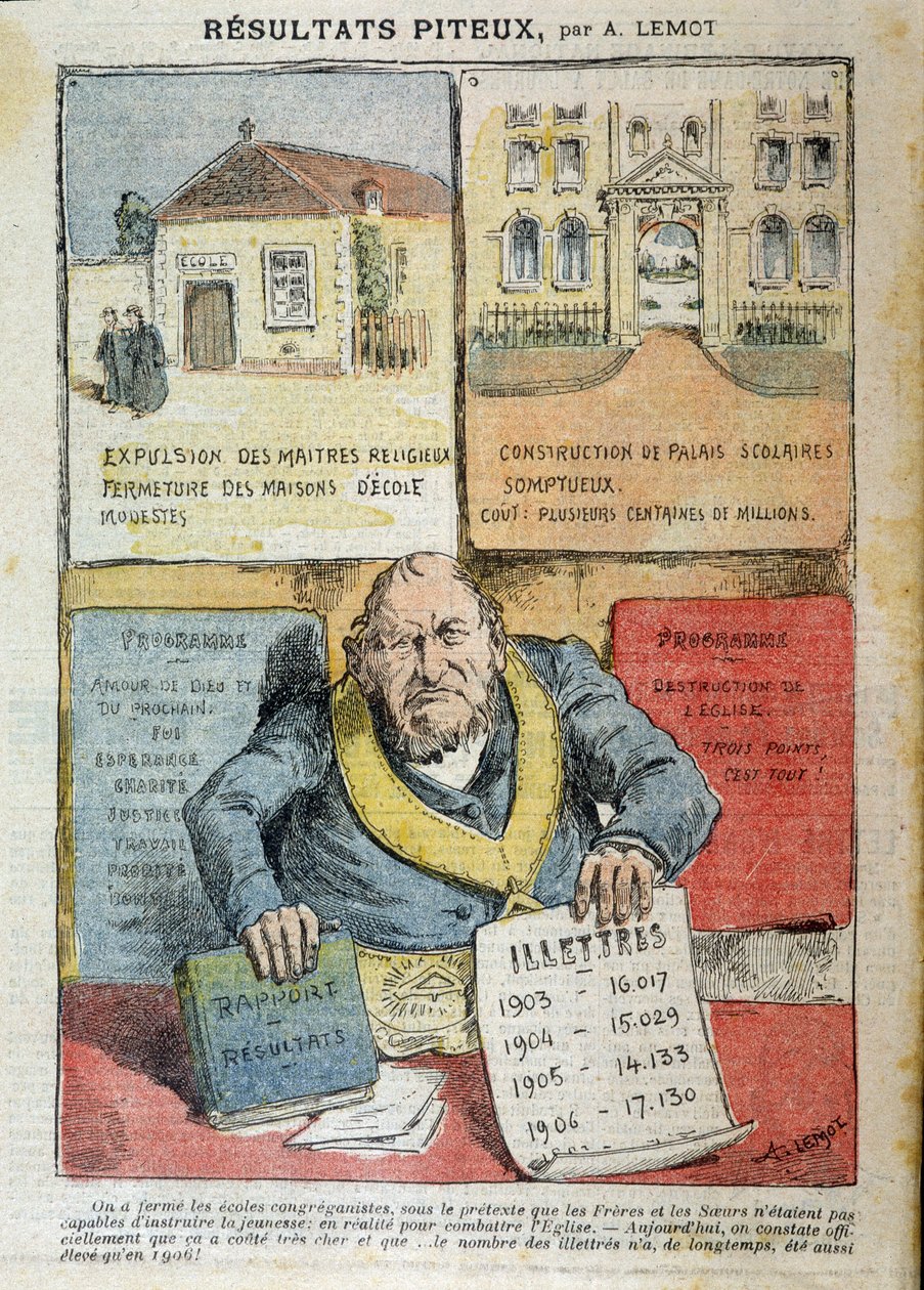 Laik ve Özel Eğitim arasındaki karşıtlık üzerine karikatür - Achile Lemot (1846-1909), “” Le Pelerin””de by Achille Lemot