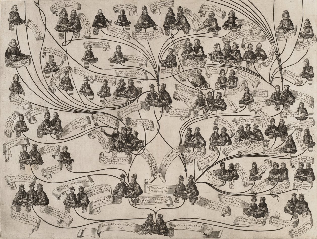 Habsburg Hanedanının Soy Ağacı, 1629. by Aegidius Sadeler II
