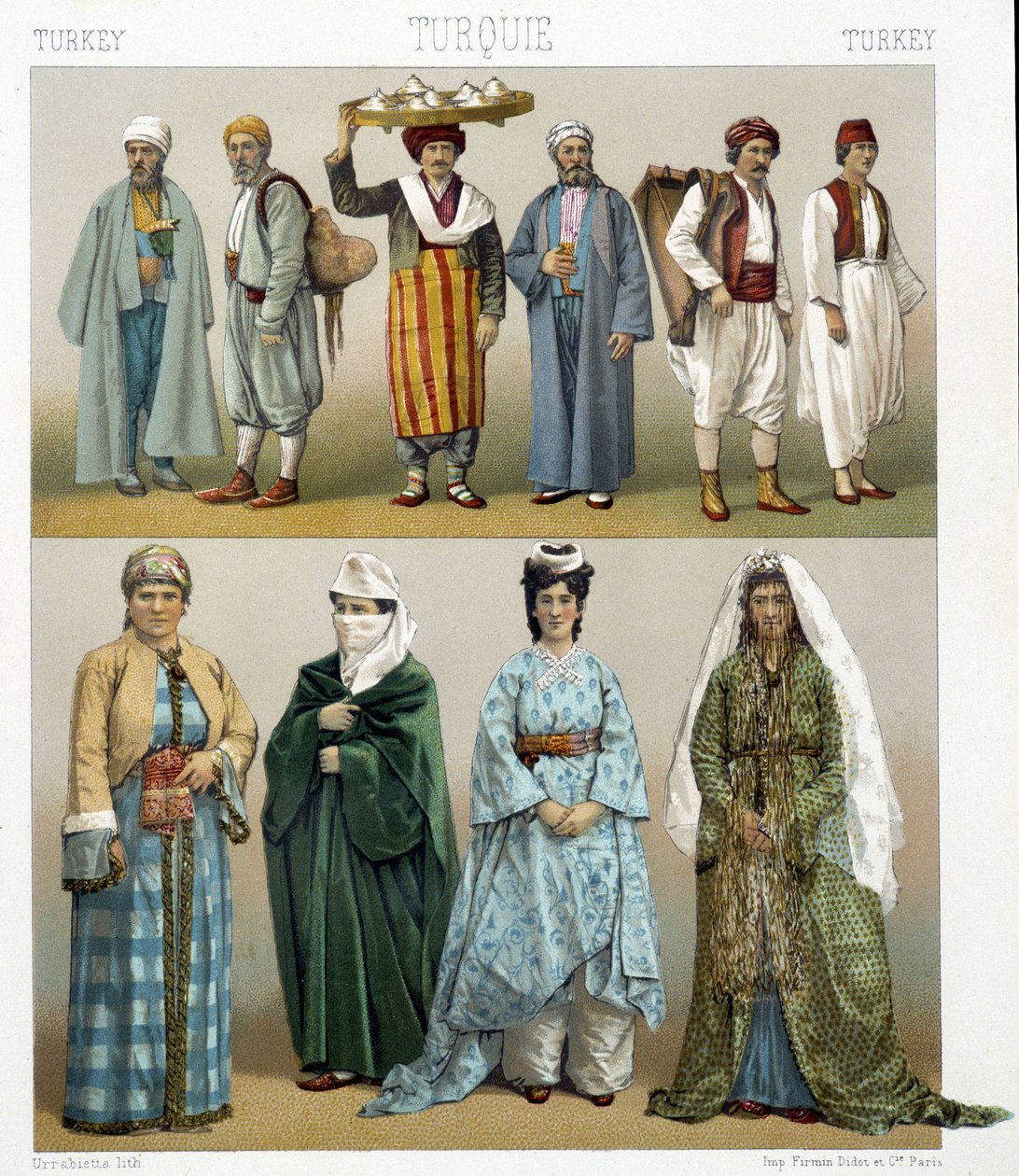 19. yüzyıl Türk kıyafetleri. Racinet