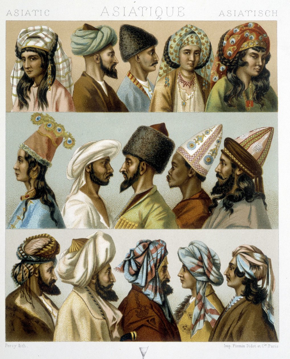 Asya saç modelleri - 19. yüzyılın sonlarında Racinet