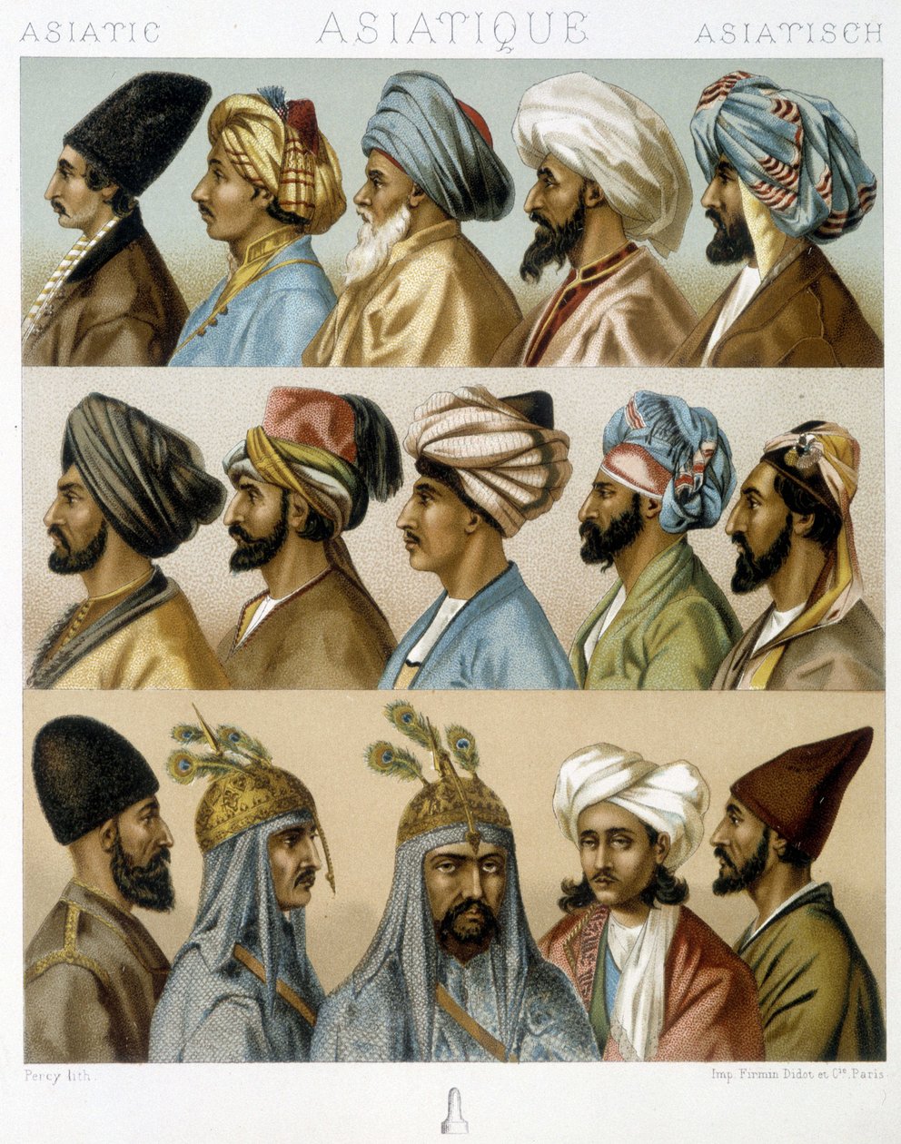 Asyalı erkek saç modelleri - 19. yüzyılın sonlarında Racinet
