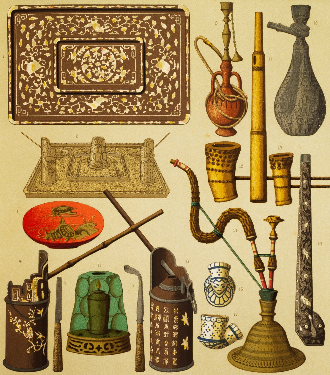Sigara içenler tarafından kullanılan pipo ve nesneler, Schmidt tarafından The Complete Costume History, birinci cilt, Auguste Racinet (1825-1893), Paris by Albert Charles August Racinet