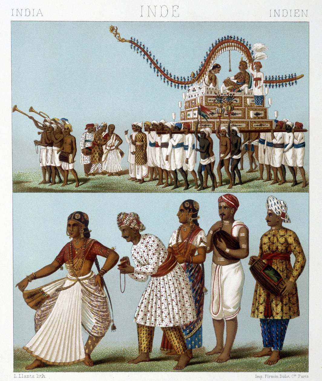 Hindistan