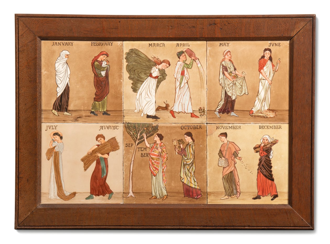 Ayları temsil eden altı Minton Hollis & Co karosu, 1880-99 dolayları (boyalı seramik) by Albert Joseph (attr.to) Moore