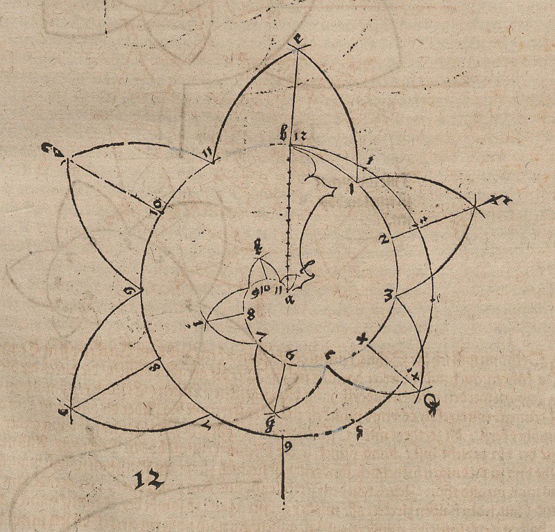 Bir piskoposun personeline eğilin by Albrecht Dürer