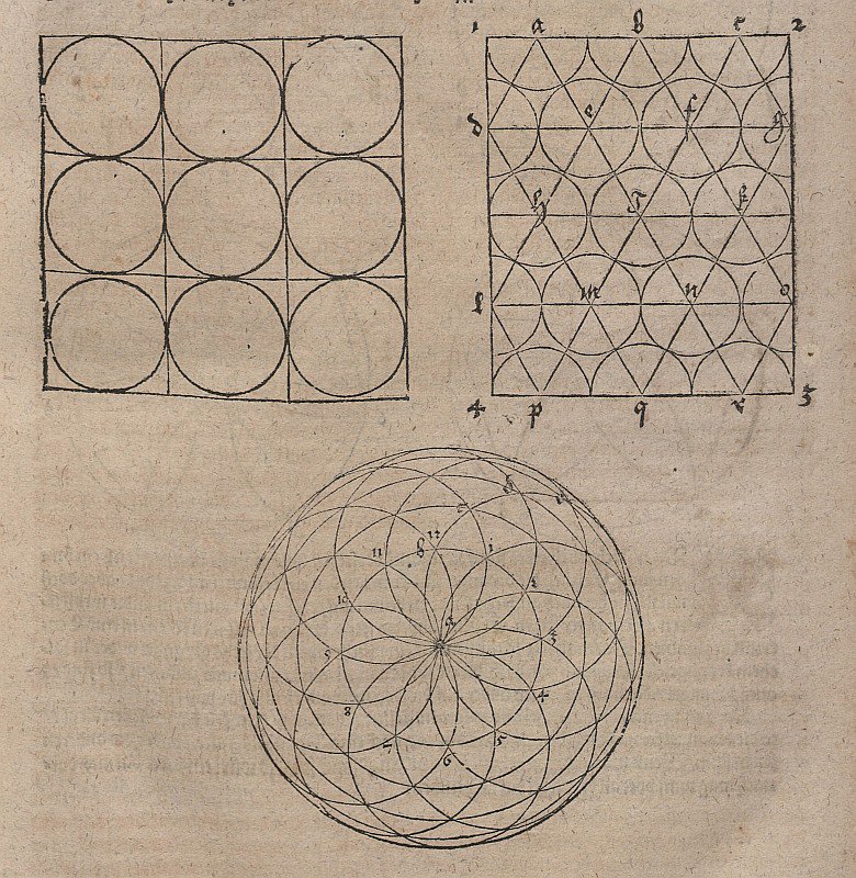 Dairelerin düz deseni ve dairesel süsleme by Albrecht Dürer