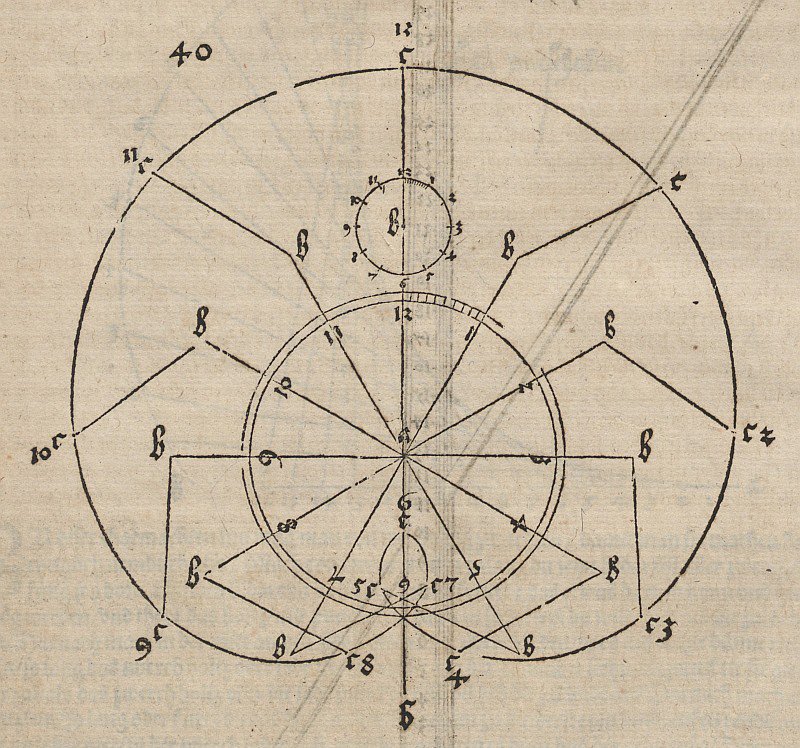 epizikloid by Albrecht Dürer