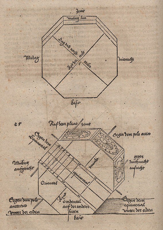Sekiz kenarlı prizma şeklinde bir blok güneş saati yapımı için geometrik çizimler by Albrecht Dürer