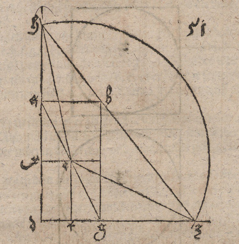 Verilen iki doğru için iki orta oranın oluşturulması by Albrecht Dürer