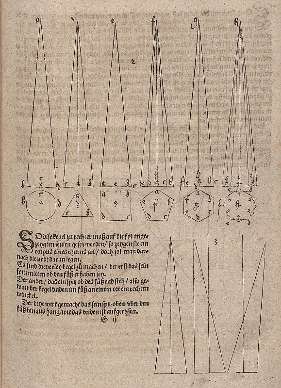 Merkez dışı bir nokta ile çeşitli koni ve piramitlerin ve konilerin inşası by Albrecht Dürer