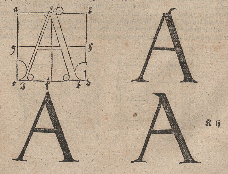 Harflerin yapımı by Albrecht Dürer