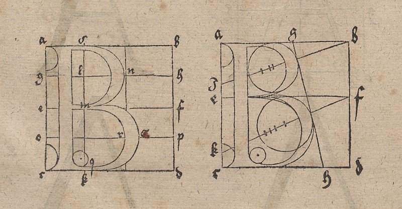 Harflerin yapımı by Albrecht Dürer