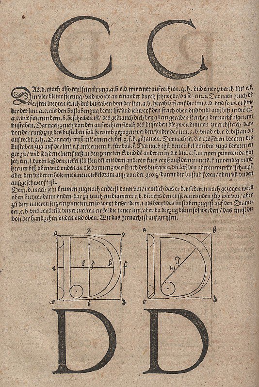 Harflerin yapımı by Albrecht Dürer