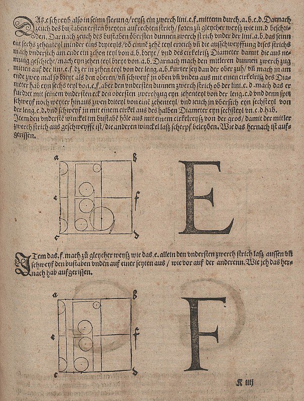 Harflerin yapımı by Albrecht Dürer