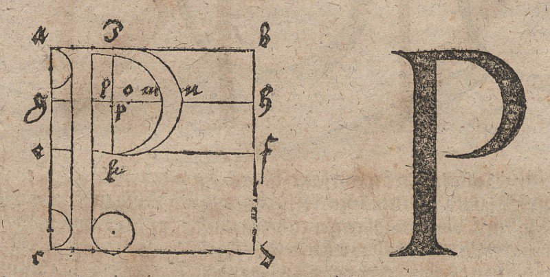 Harflerin yapımı by Albrecht Dürer