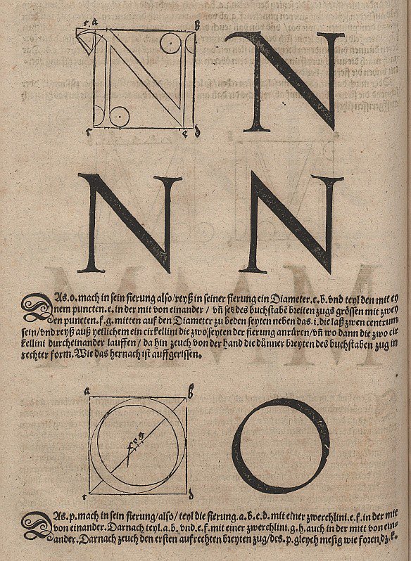 Harflerin yapımı by Albrecht Dürer