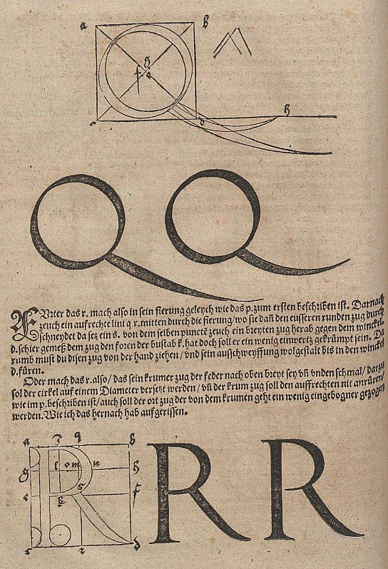 Harflerin yapımı by Albrecht Dürer
