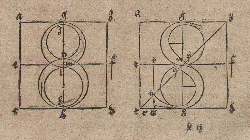 Harflerin yapımı by Albrecht Dürer