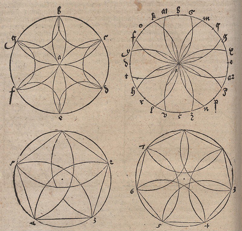 Kreisornamente by Albrecht Dürer