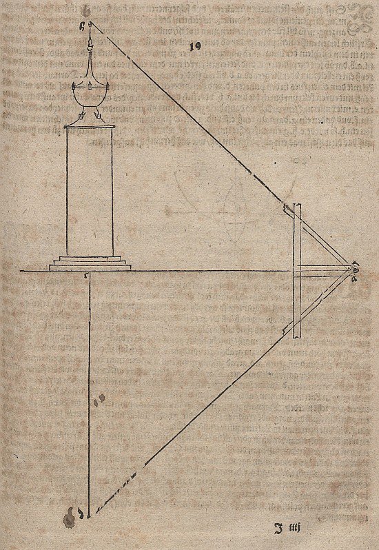 Bir kulenin yüksekliğini ölçmek by Albrecht Dürer