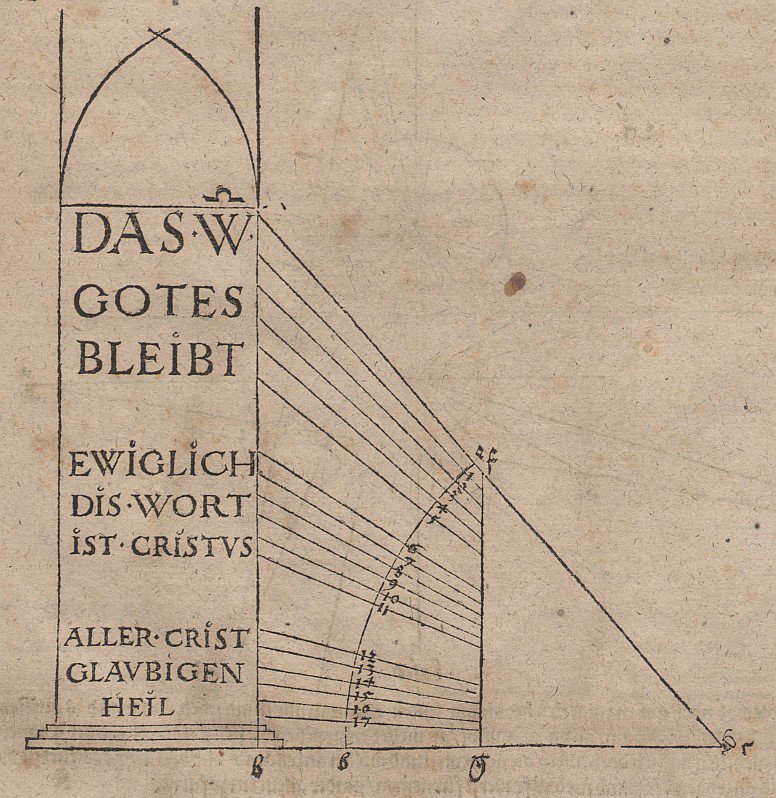 Tüm satırların aynı yükseklikte görünmesi için ekin yüksekliğine bağlı olarak yazı tipi yüksekliğinin derecelendirilmesi by Albrecht Dürer