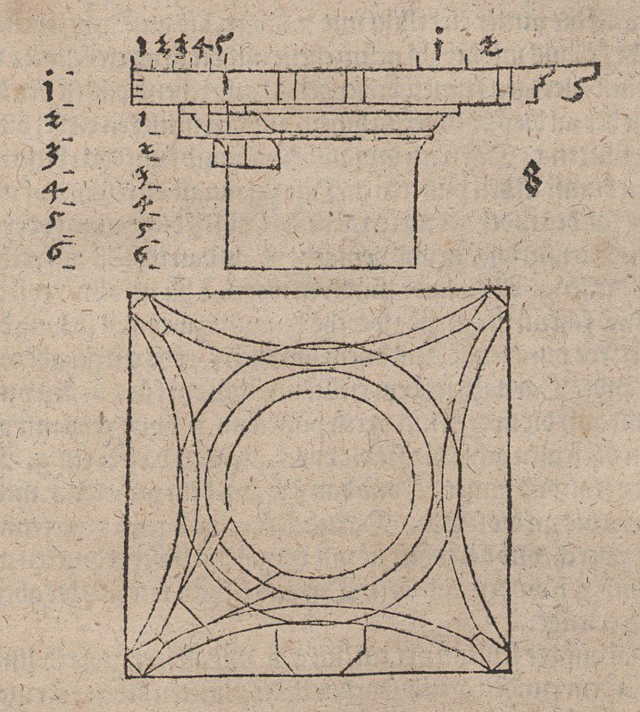 Sütun sermayesi by Albrecht Dürer