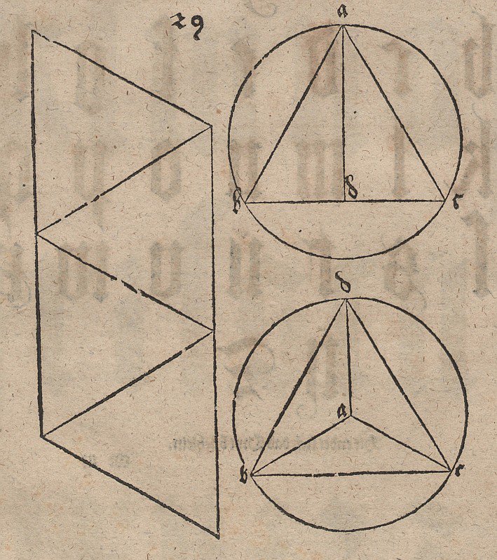 Net gelişme ile plan ve yükseklikte tetrahedron by Albrecht Dürer