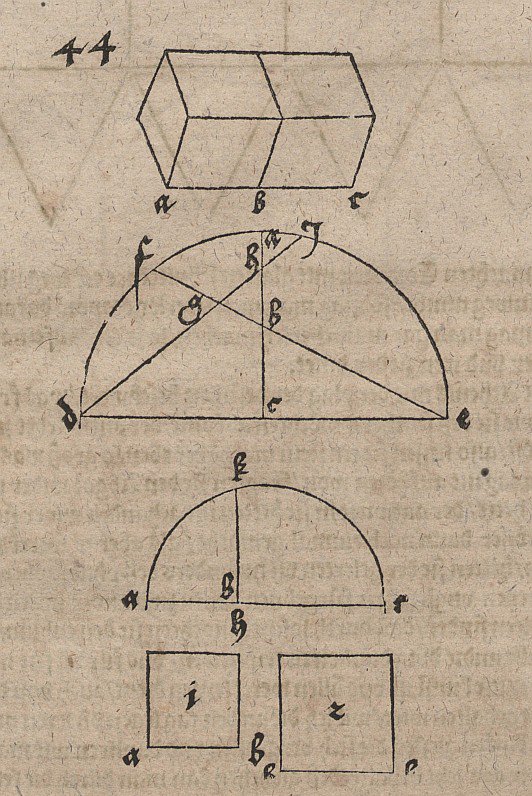 Küpün çarpımı için çizimler by Albrecht Dürer
