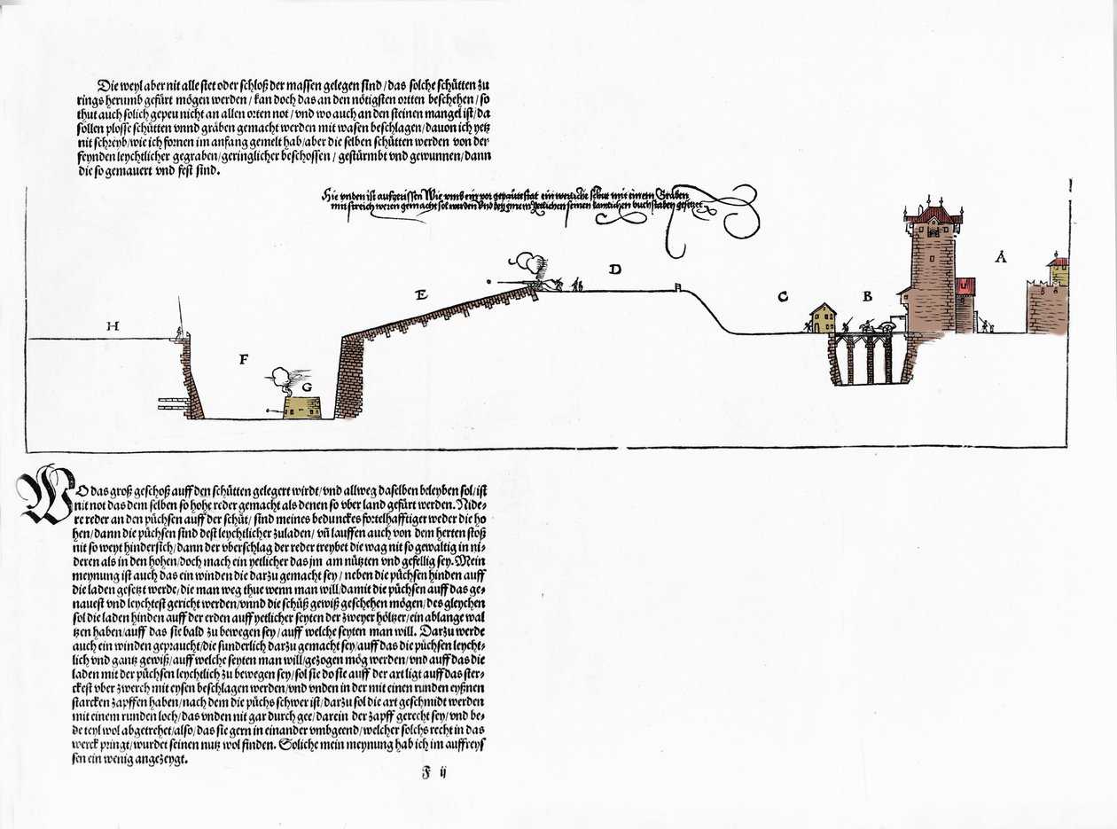 Albrecht Durer (1471-1528) tarafından tasarlanan tahkimatlar. “” Eliche Underricht