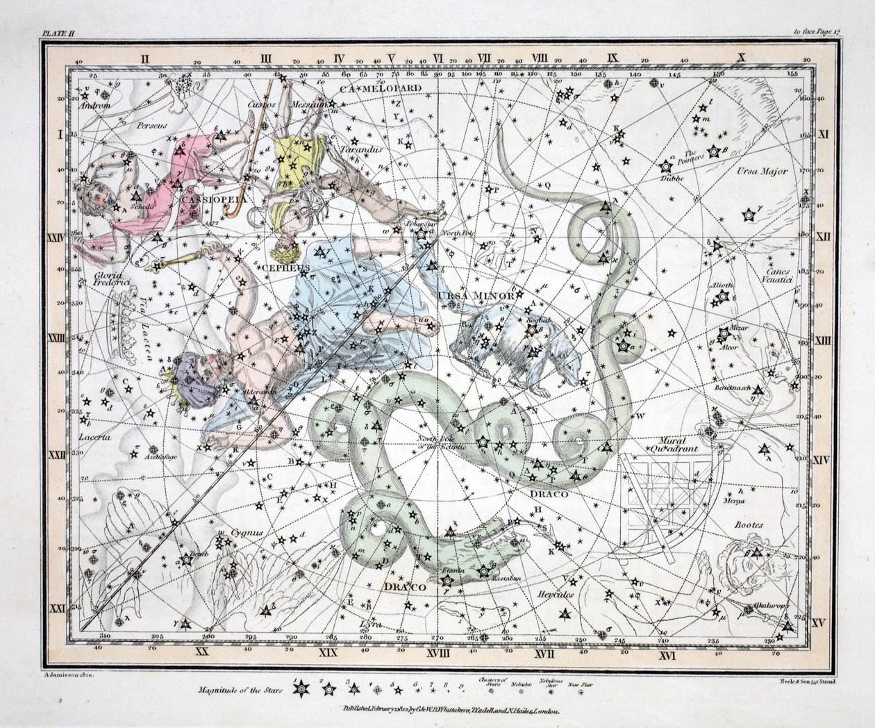 Takımyıldızlar (Levha II) Küçükayı, Cassiopeia, Tarandus, Cepheus, Draco, Custos Messium, Alexander Jamieson