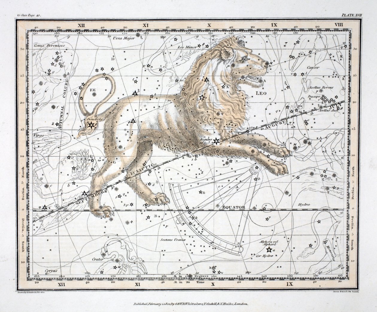 Takımyıldızlar (Levha XVII) Aslan, Alexander Jamieson tarafından yazılan 