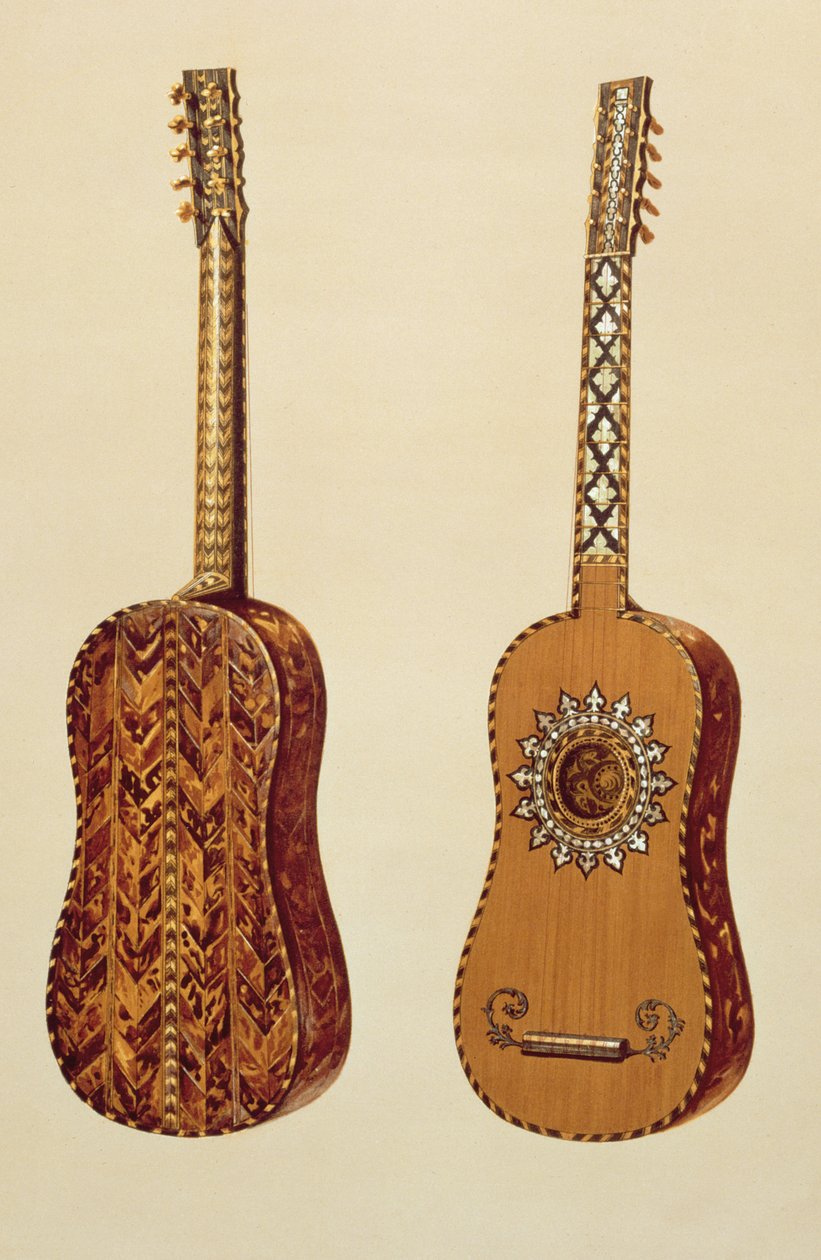 Rizzio Gitar, 