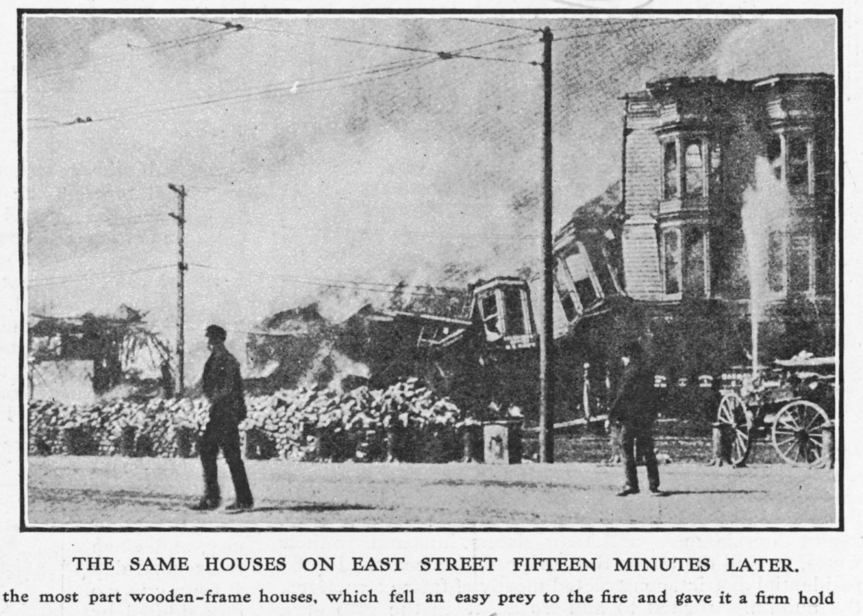 East Street, San Francisco, yangın başladıktan 15 dakika sonra, 1906 depremi sırasında, 1906 (ayrıca bkz. 223351) by American Photographer