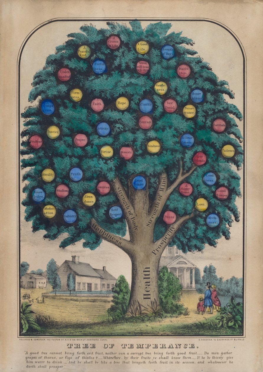 Denge Ağacı by American 19th Century