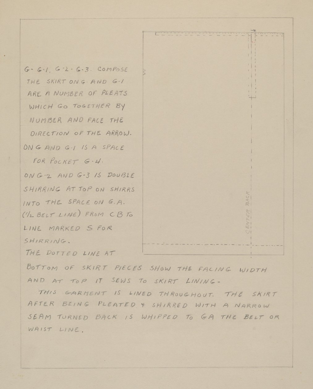 Bir Elbisenin Tanımı by American 20th Century
