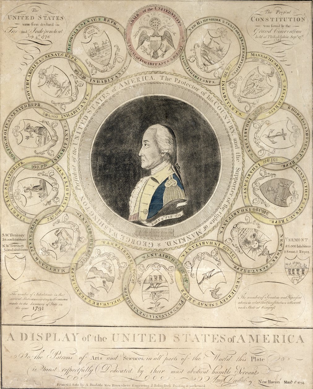 Amos Doolittle tarafından basılan Amerika Birleşik Devletleri'nin Bir Gösterimi, 1794 (baskı) by American School