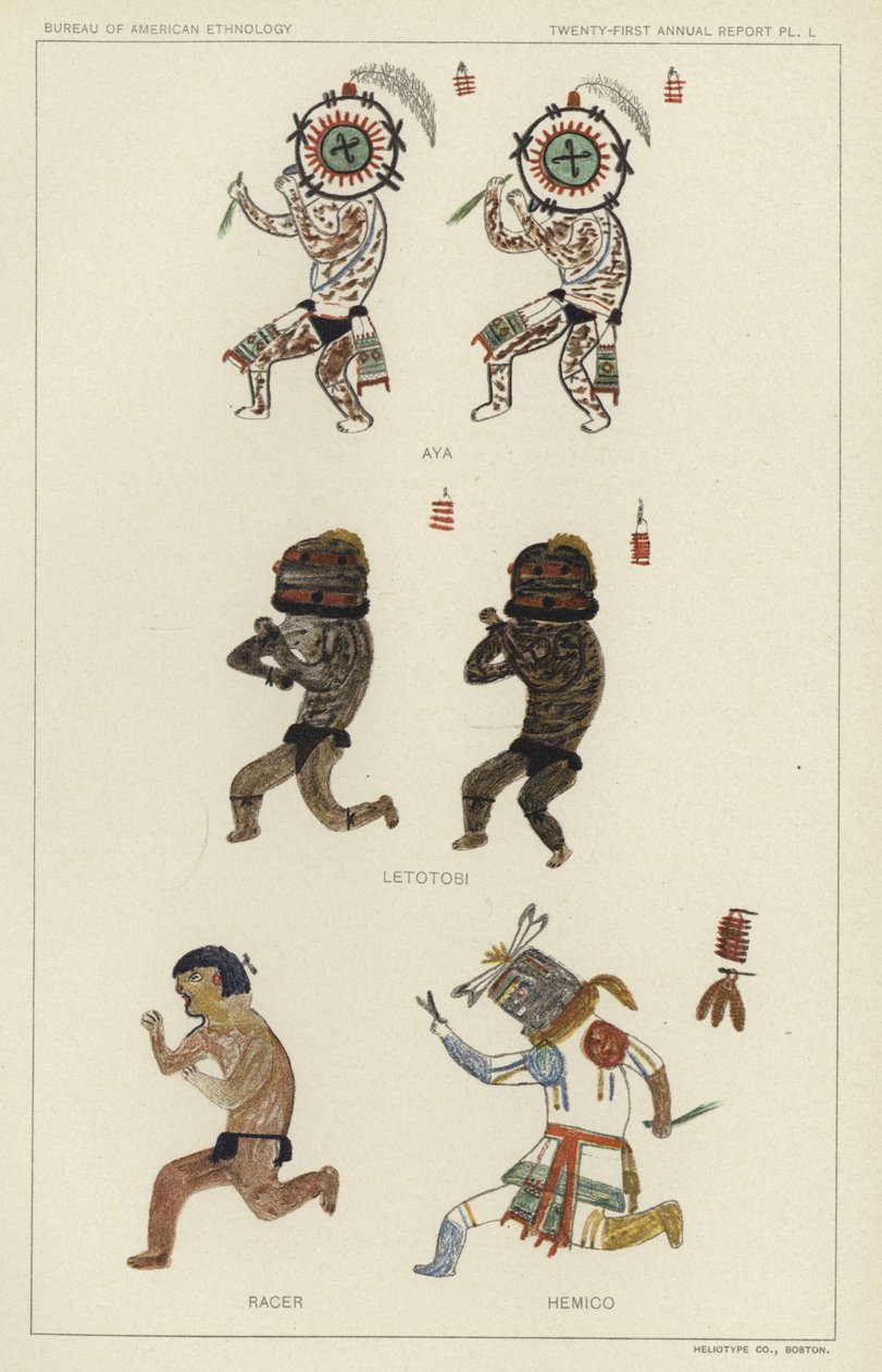  by American School