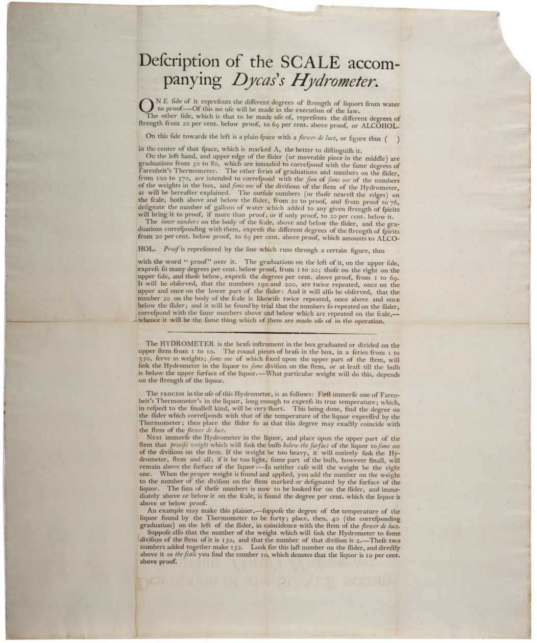 Birlikte verilen Dycass Hidrometre Ölçeğinin Açıklaması, 1790 by American School